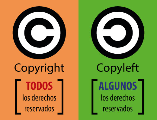 copyright-copyleft