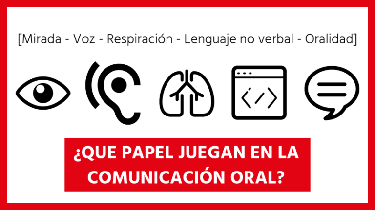 5-elementos-comunicacion-oral-hablar-en-publico elementos-internos-comunicación-oral